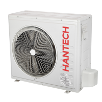 27 000 Btu/h Multi Dış Ünite 27 000 Btu/h Multi Dış Ünite